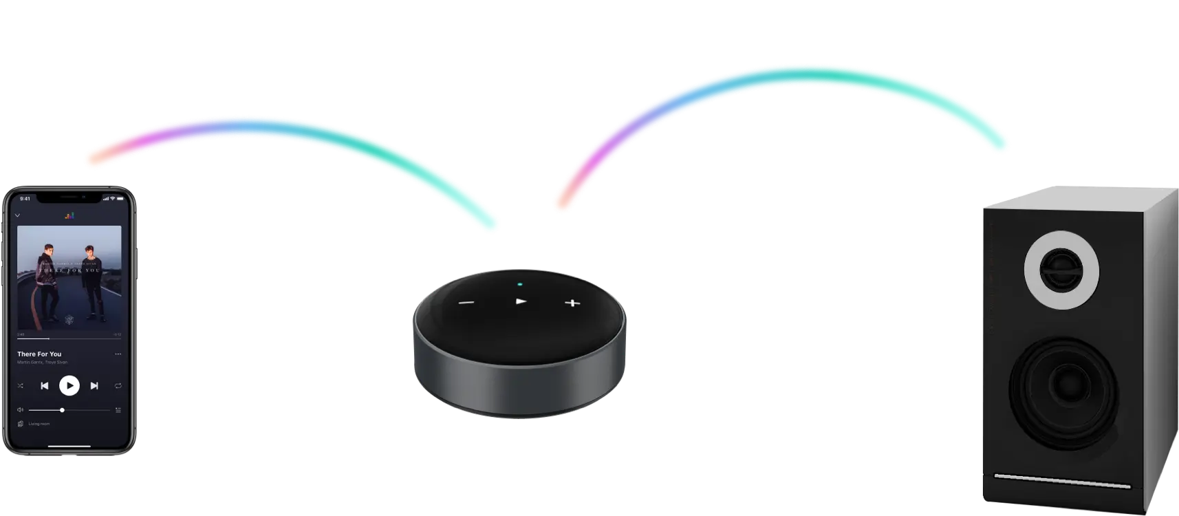 Reproductor Audio Streamer WiiM Mini - Imagen 4